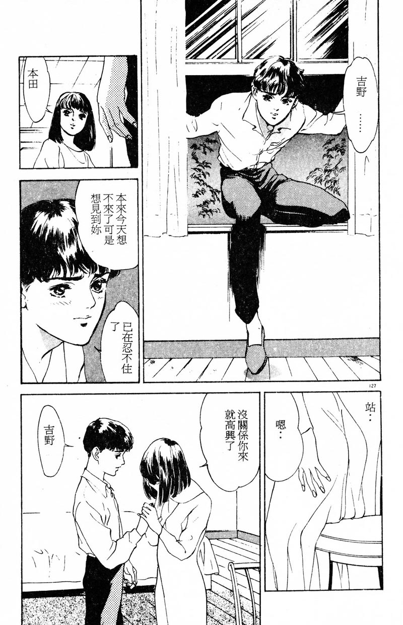 128