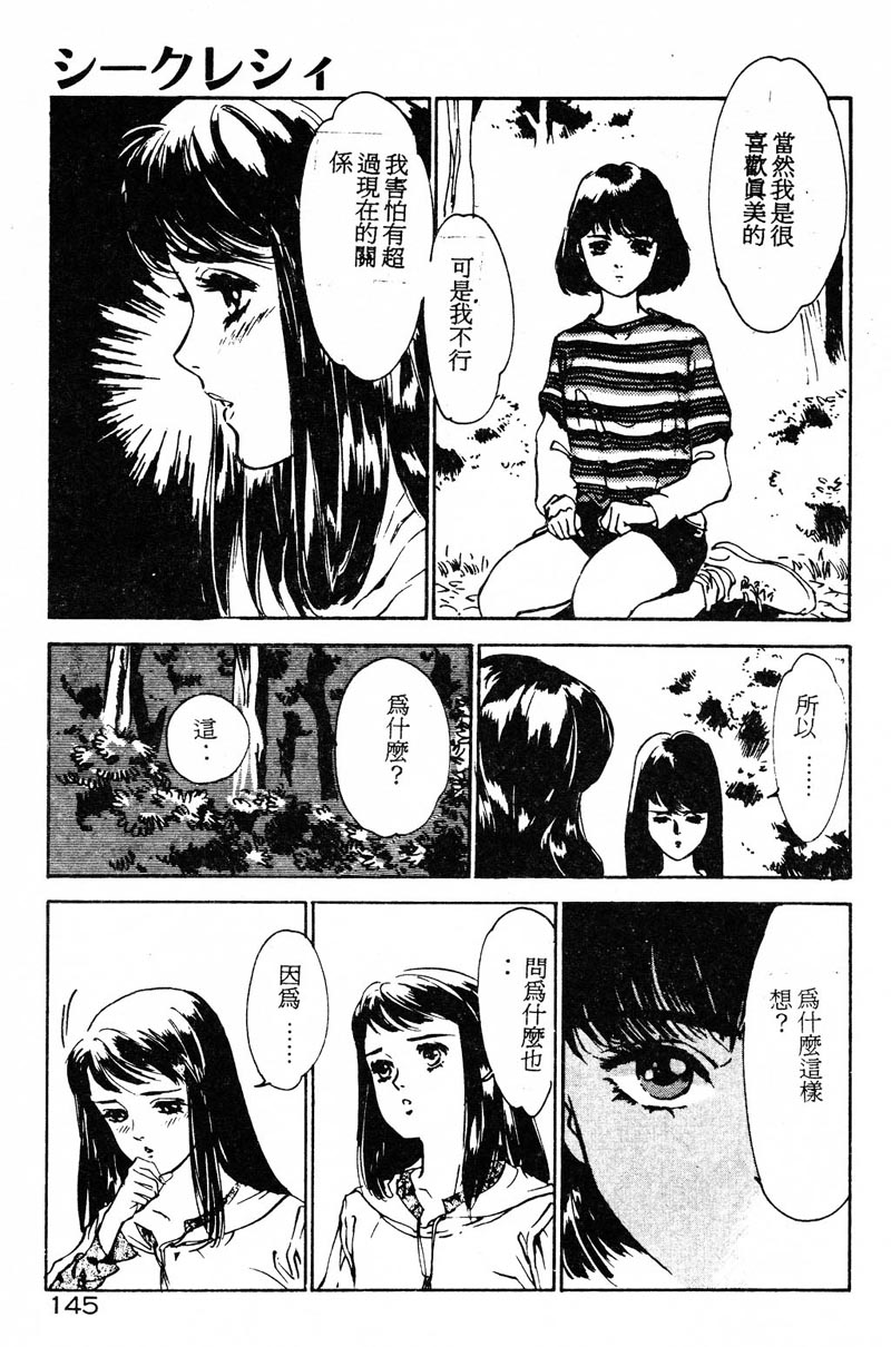 145