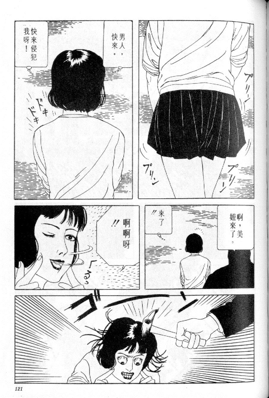 122