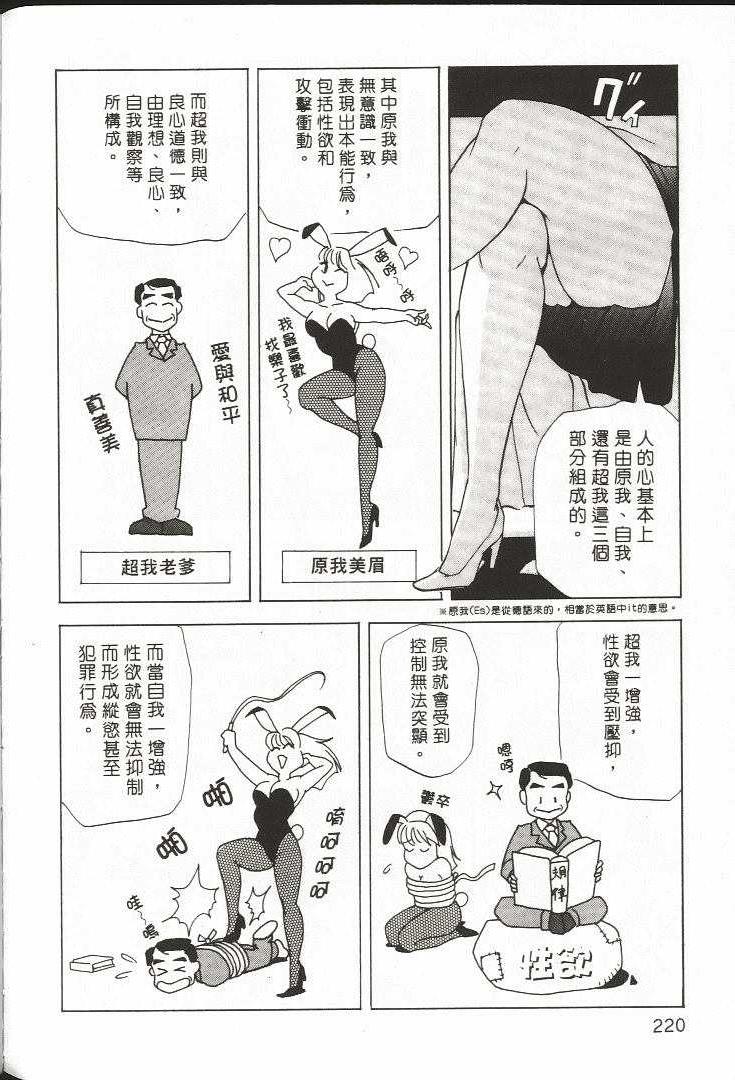 219