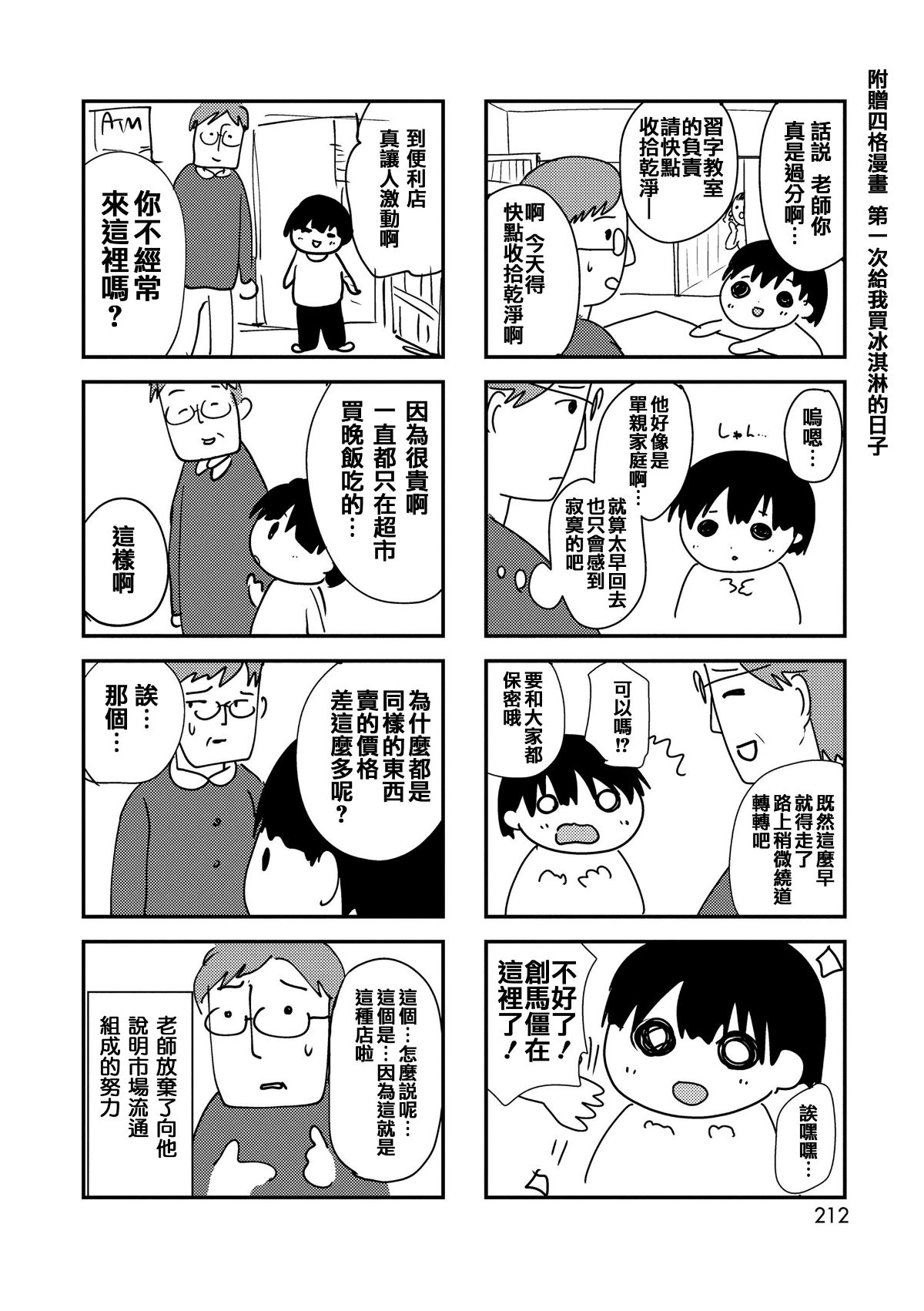 211