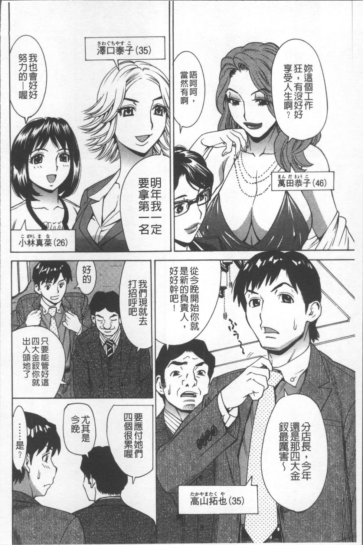 142