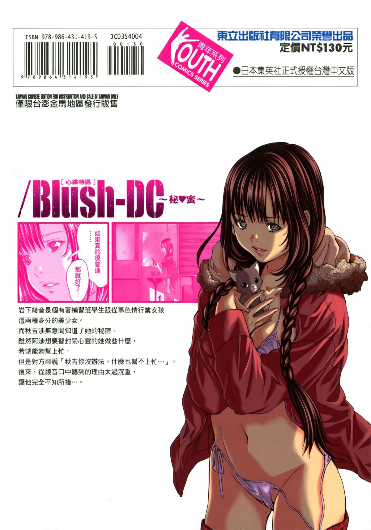 Blush-DC.04_999