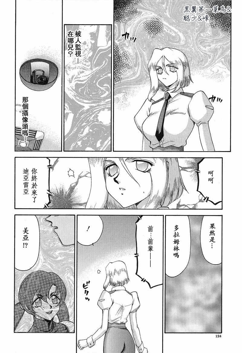 125