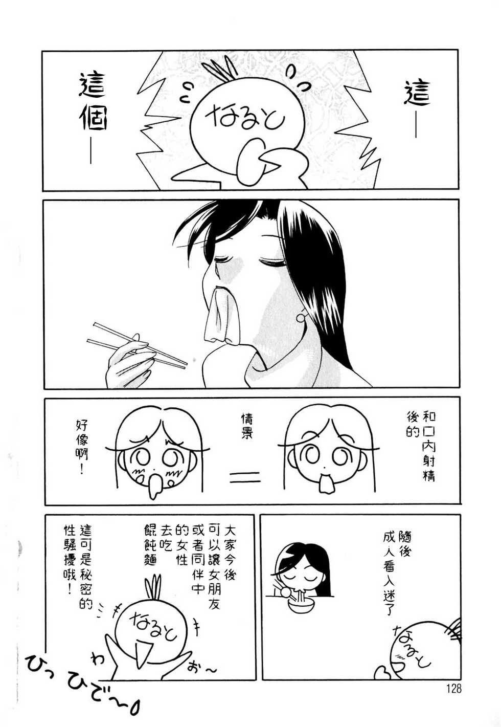 128