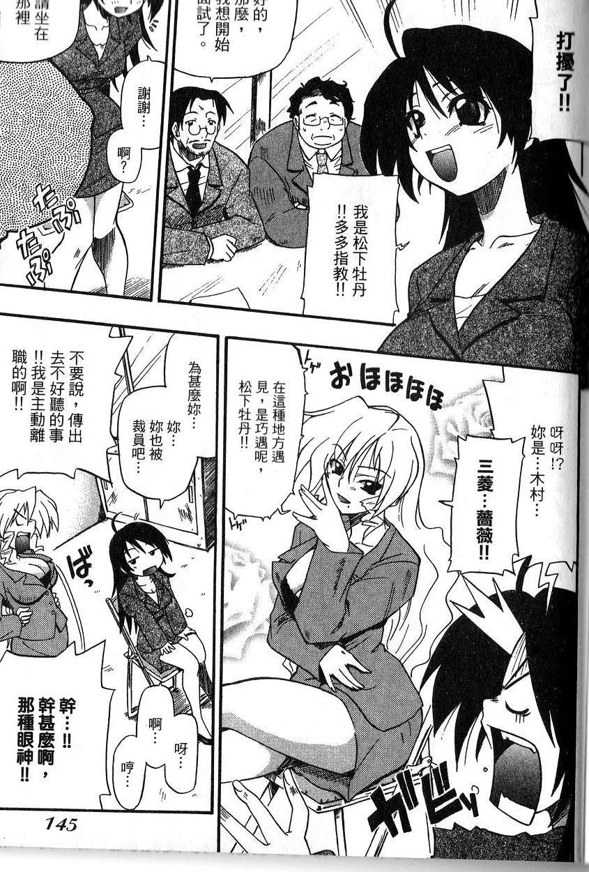 145