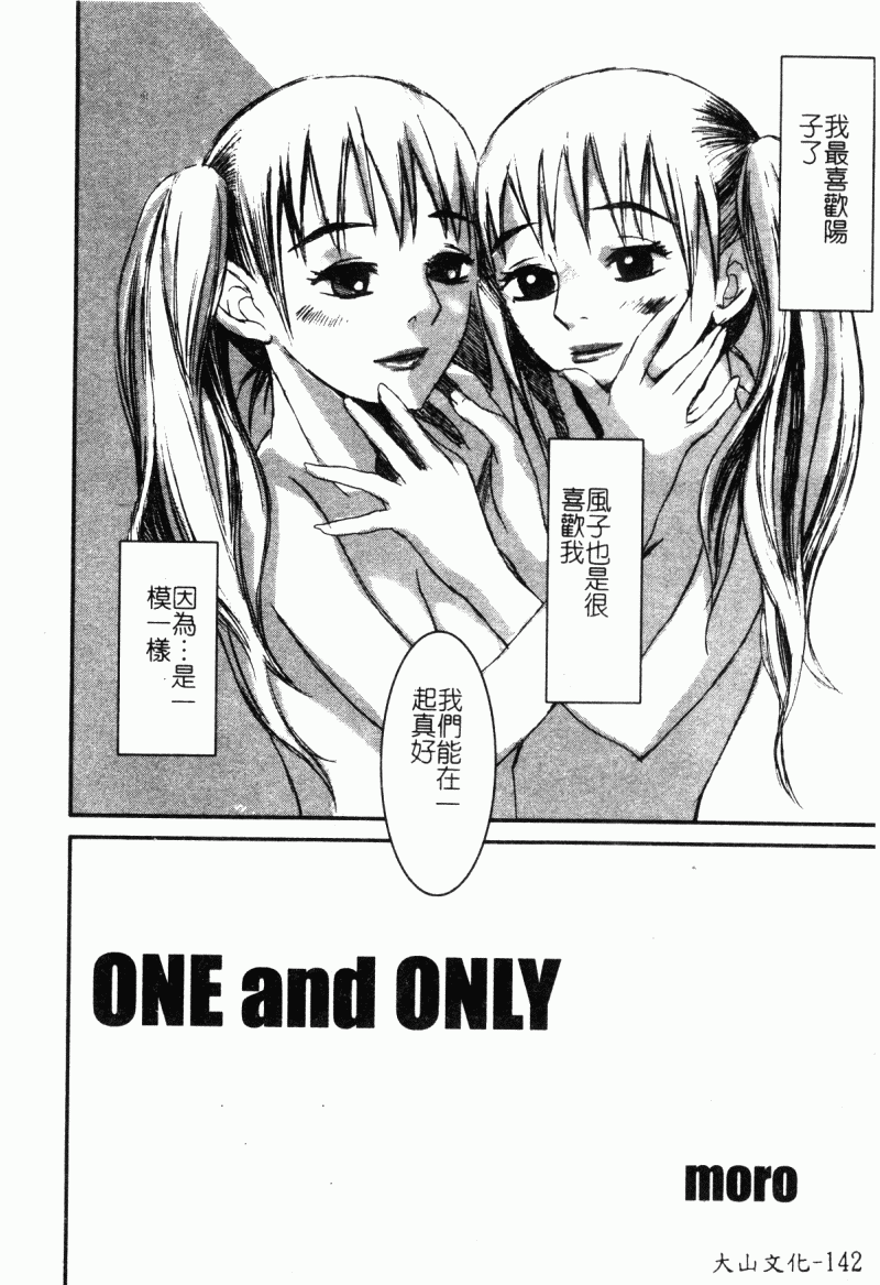 142