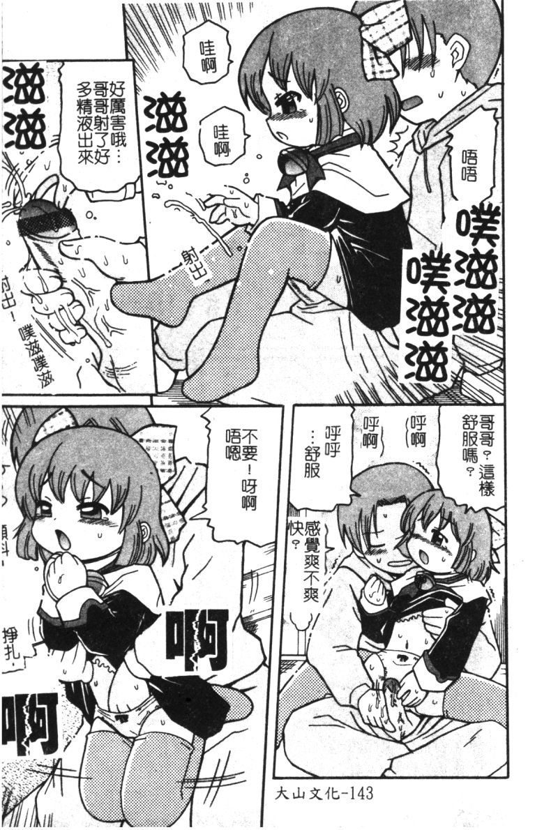 145