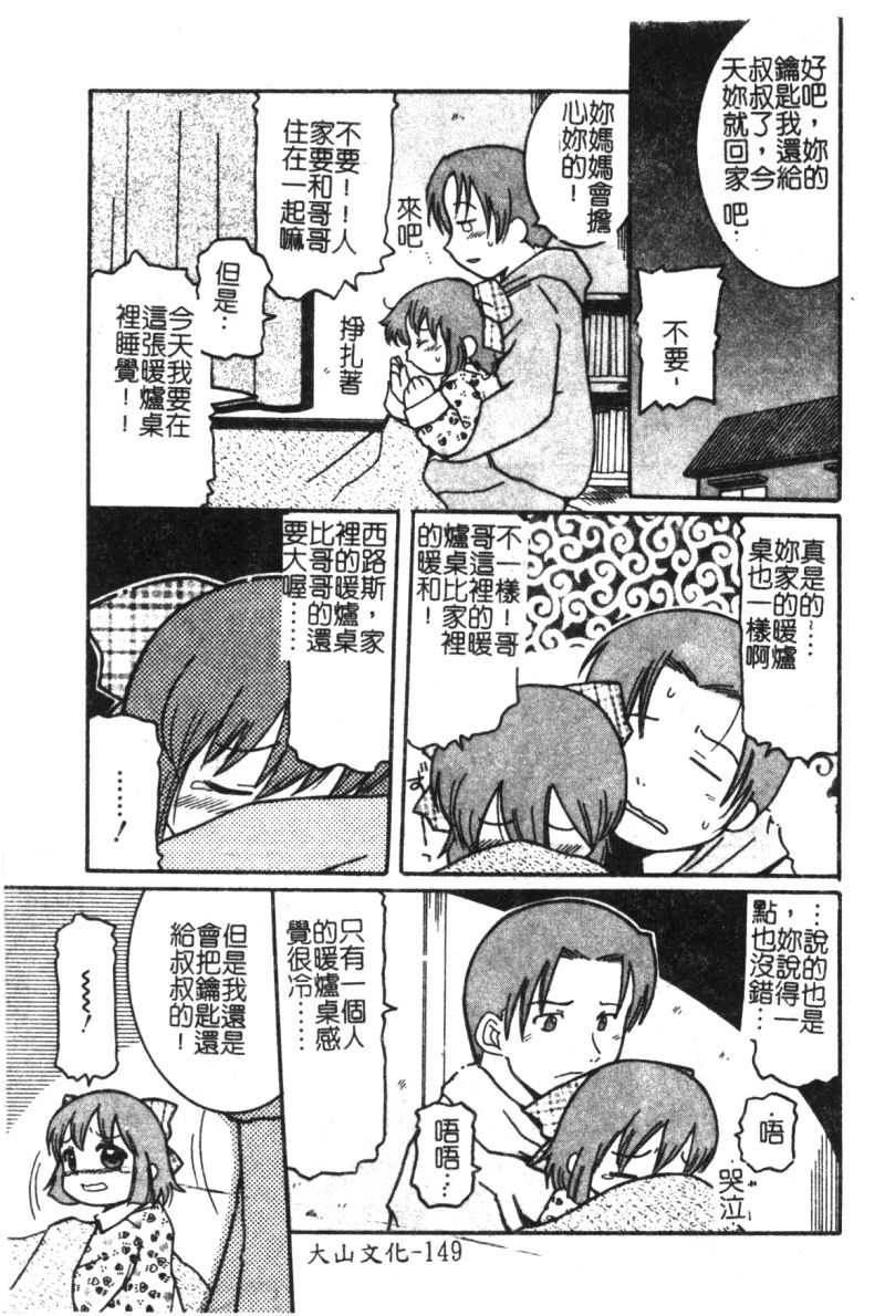 151