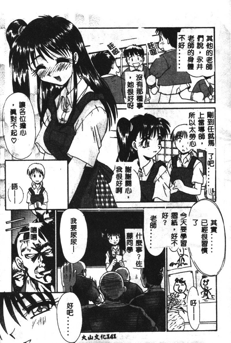 142