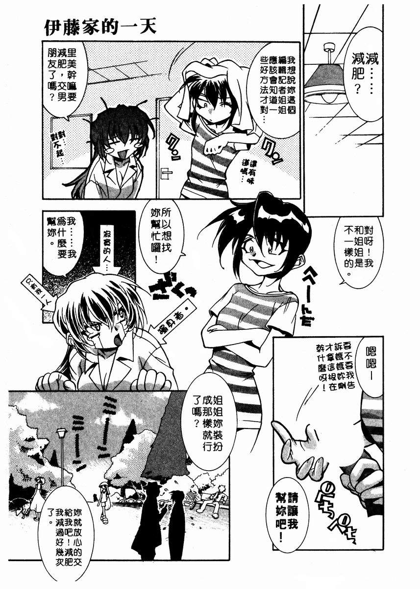 140