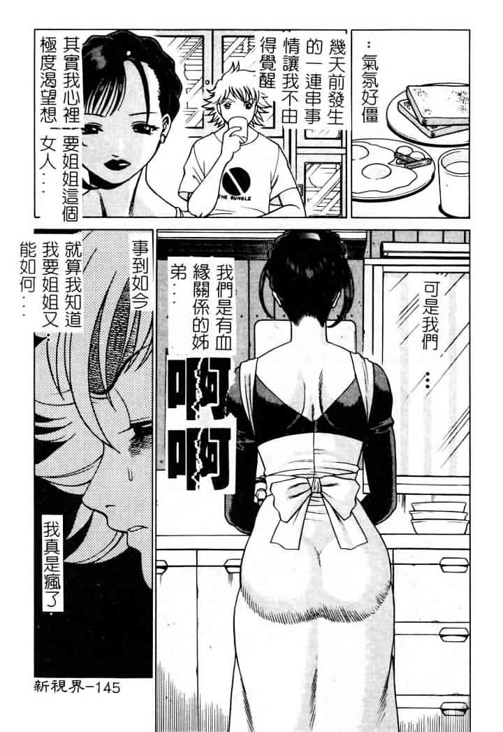 145