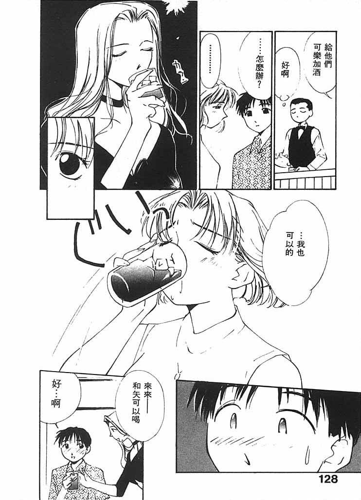 129