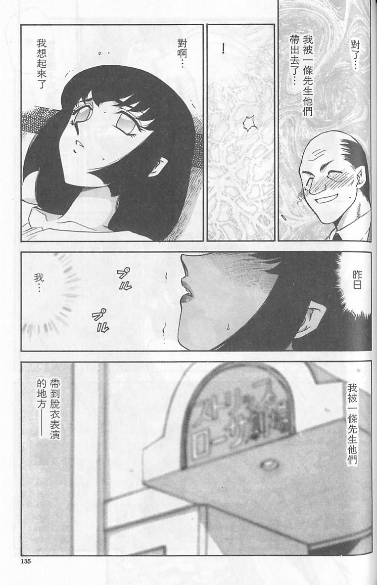 133