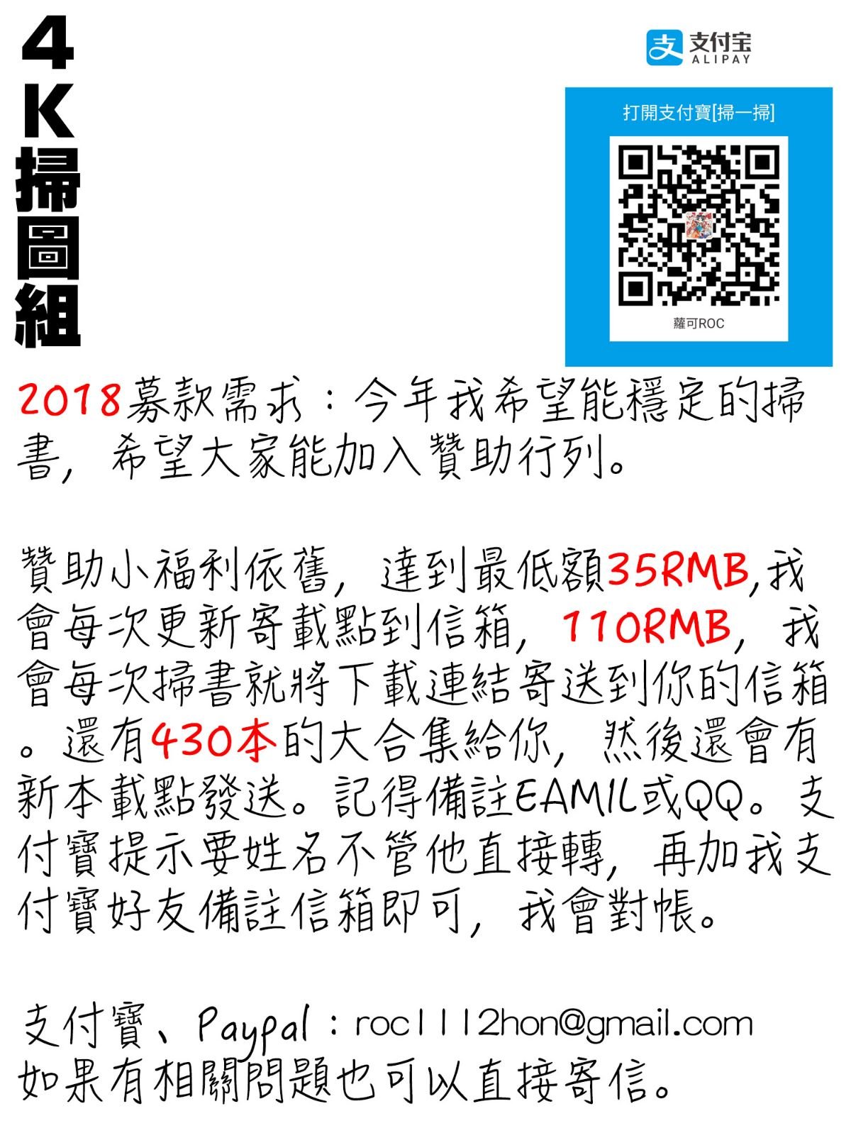 200