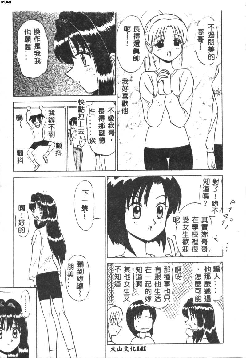 142