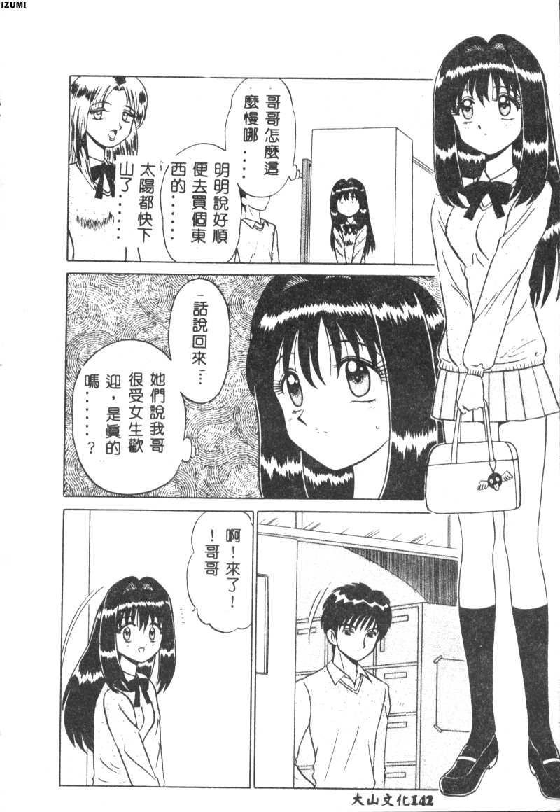 143