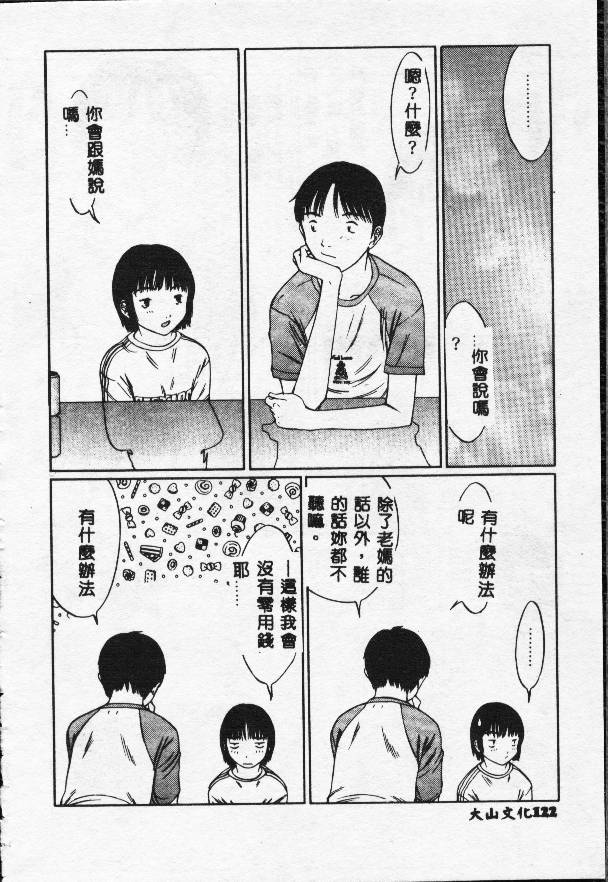 122
