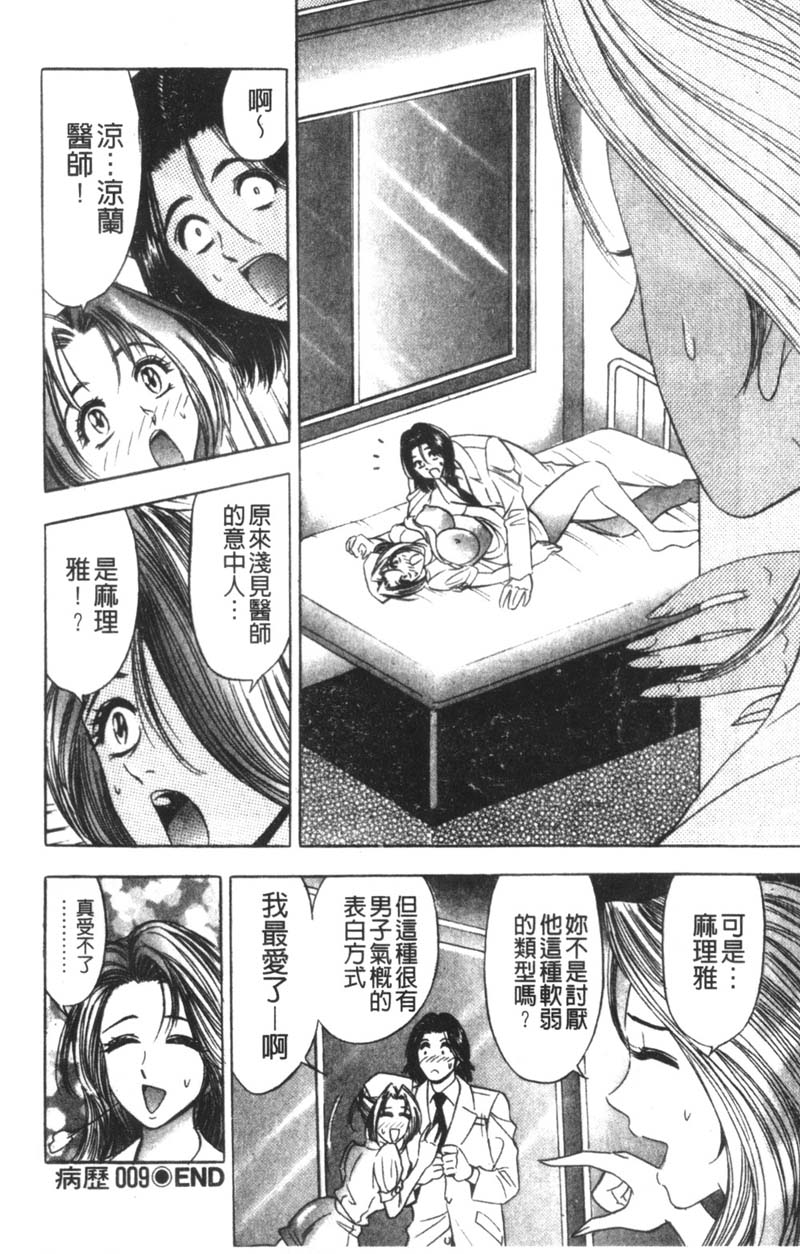 156