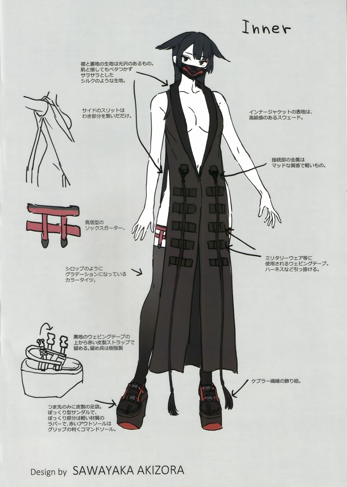 FIGURE_HEADS_SYNDROME_3_12