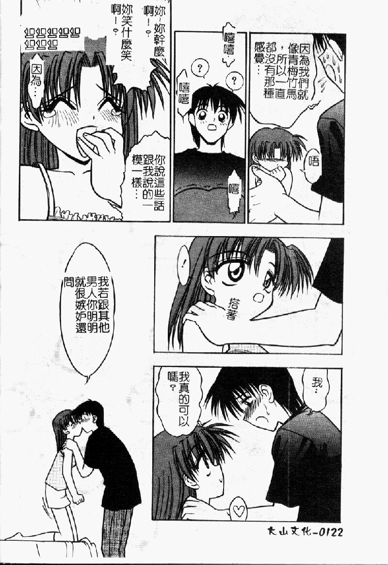 125