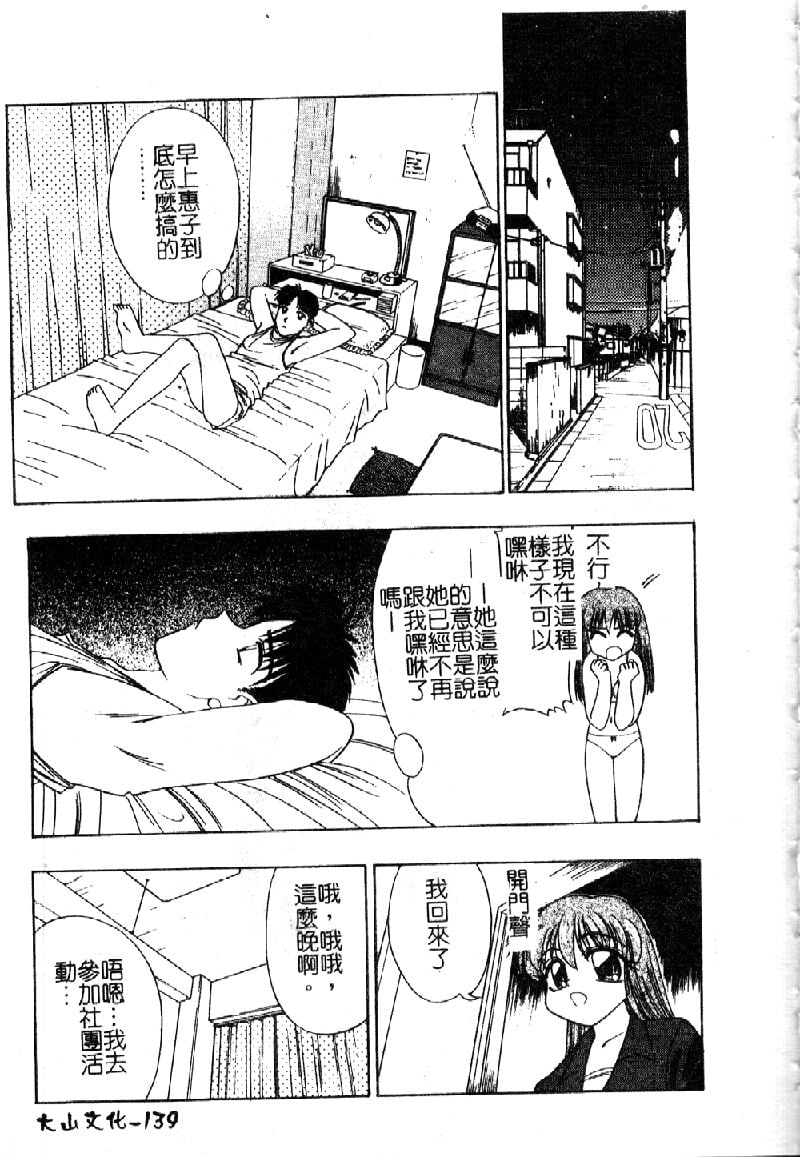 142
