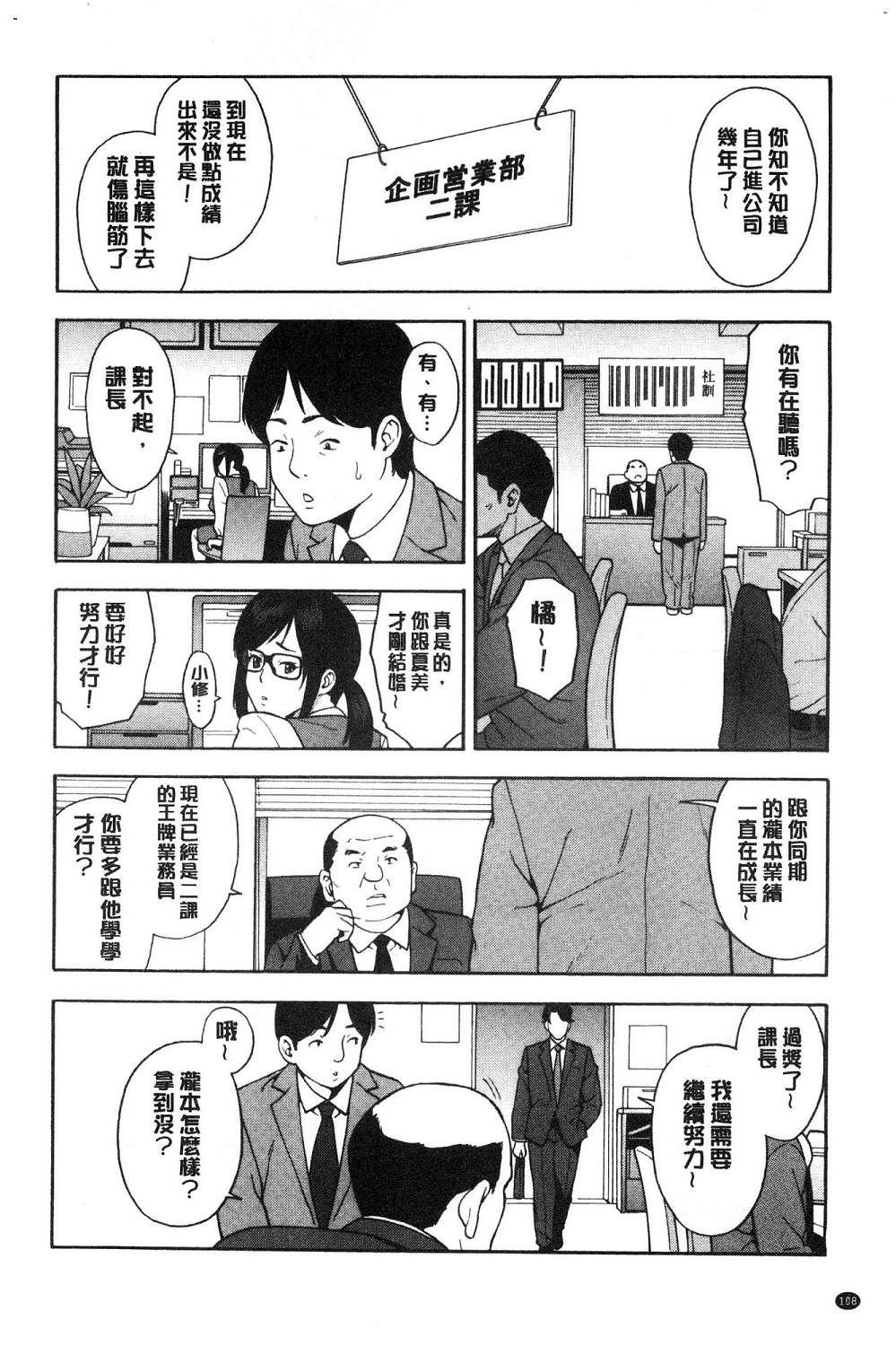 110