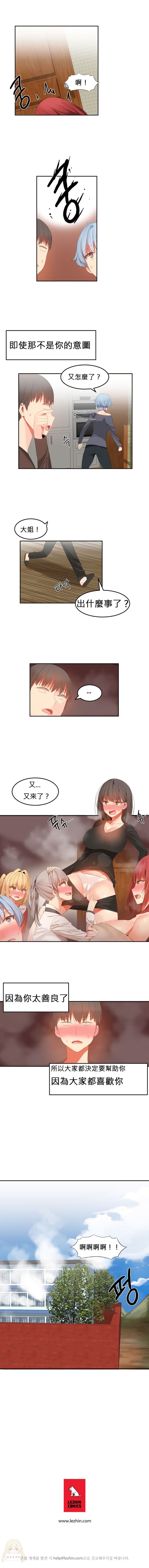 518