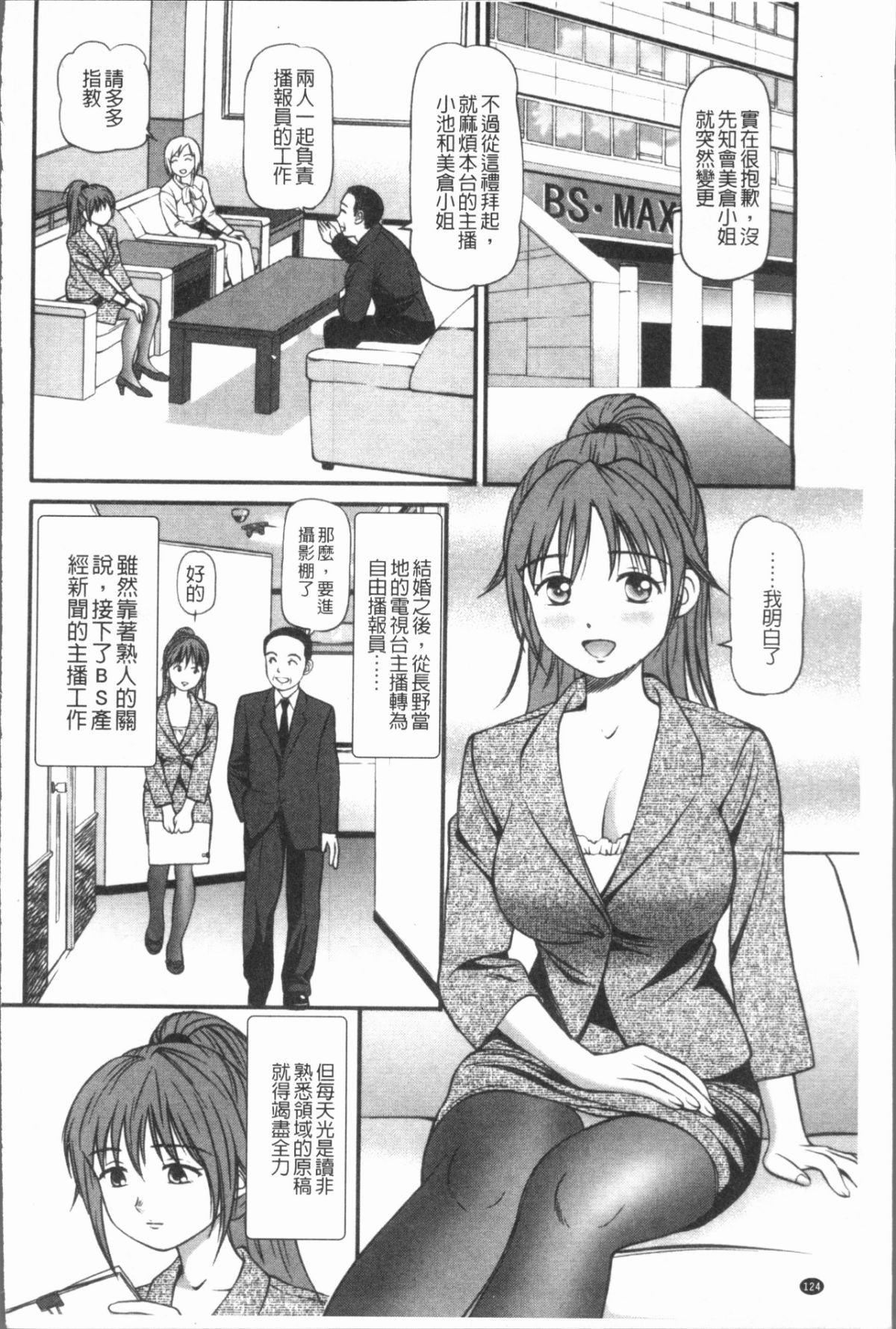 129