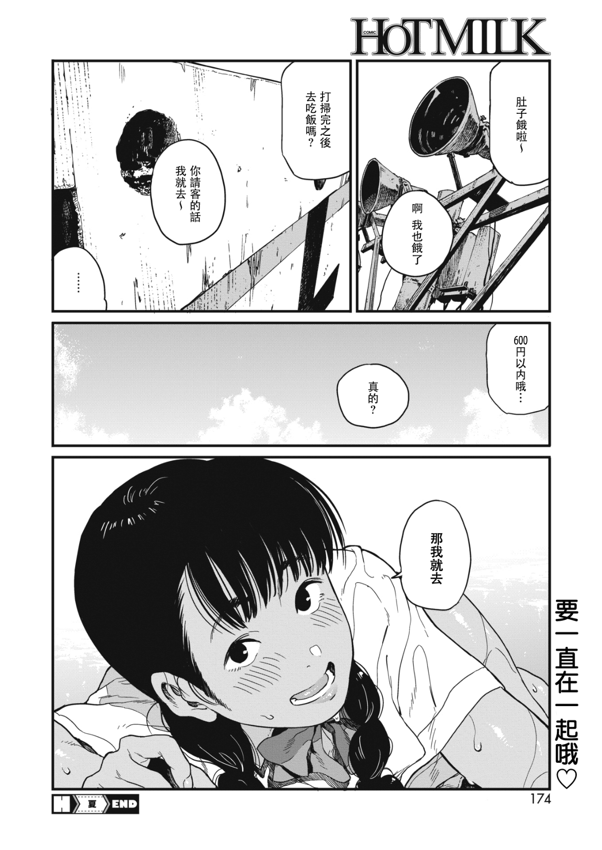 156