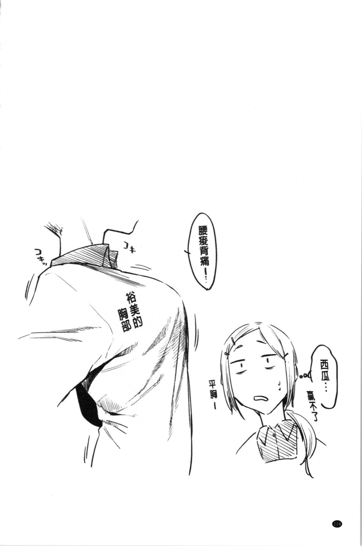128