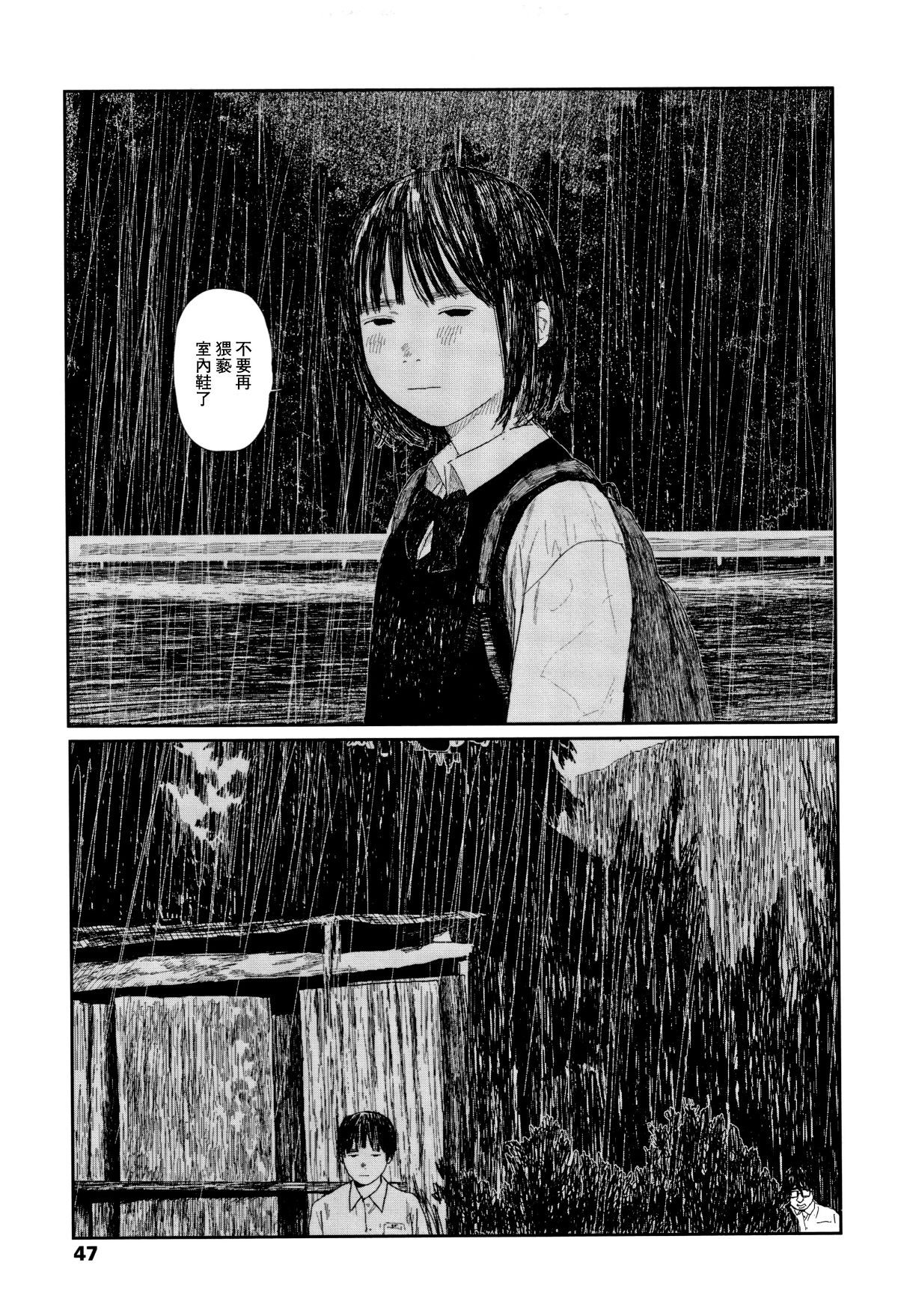 050