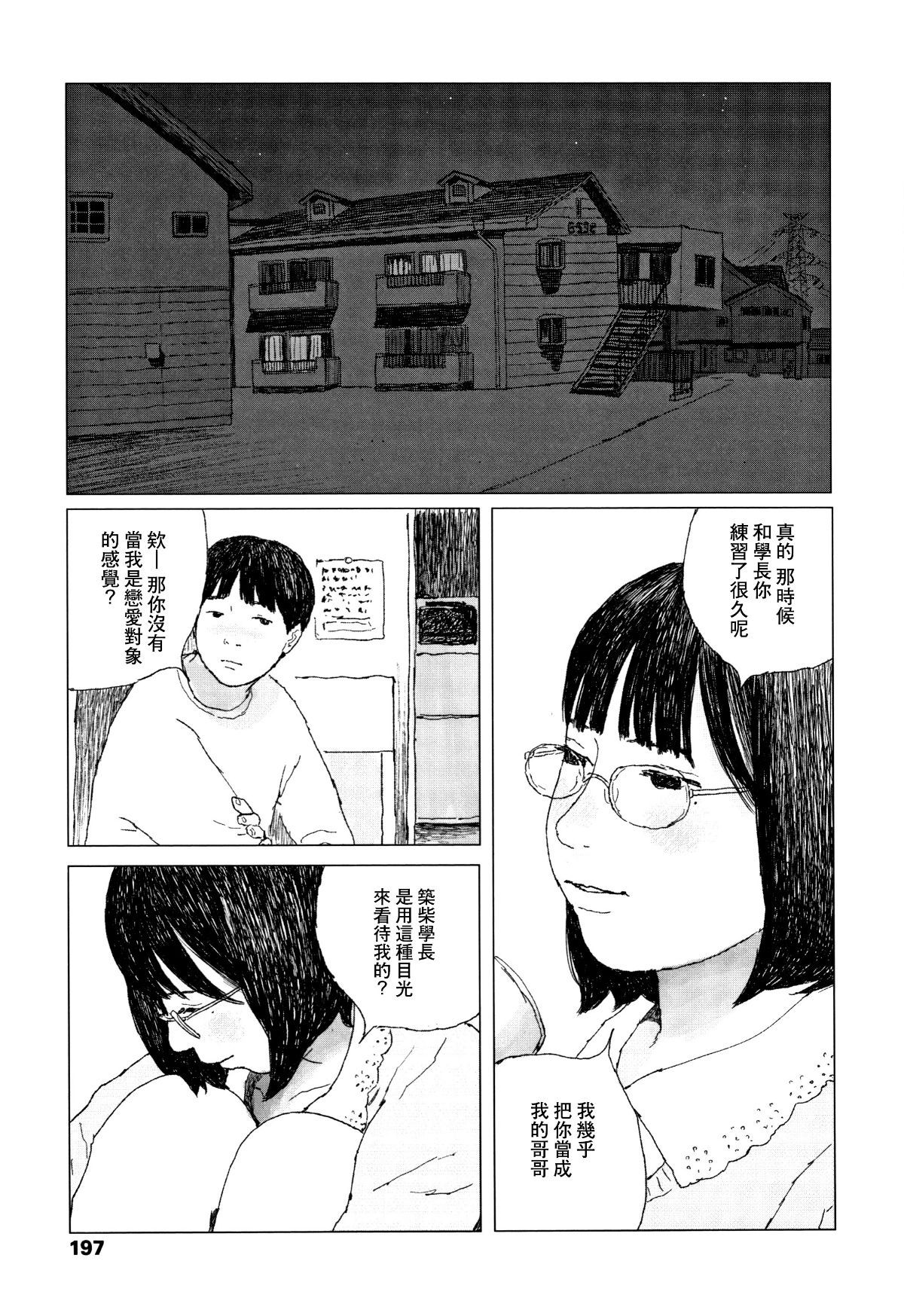 200