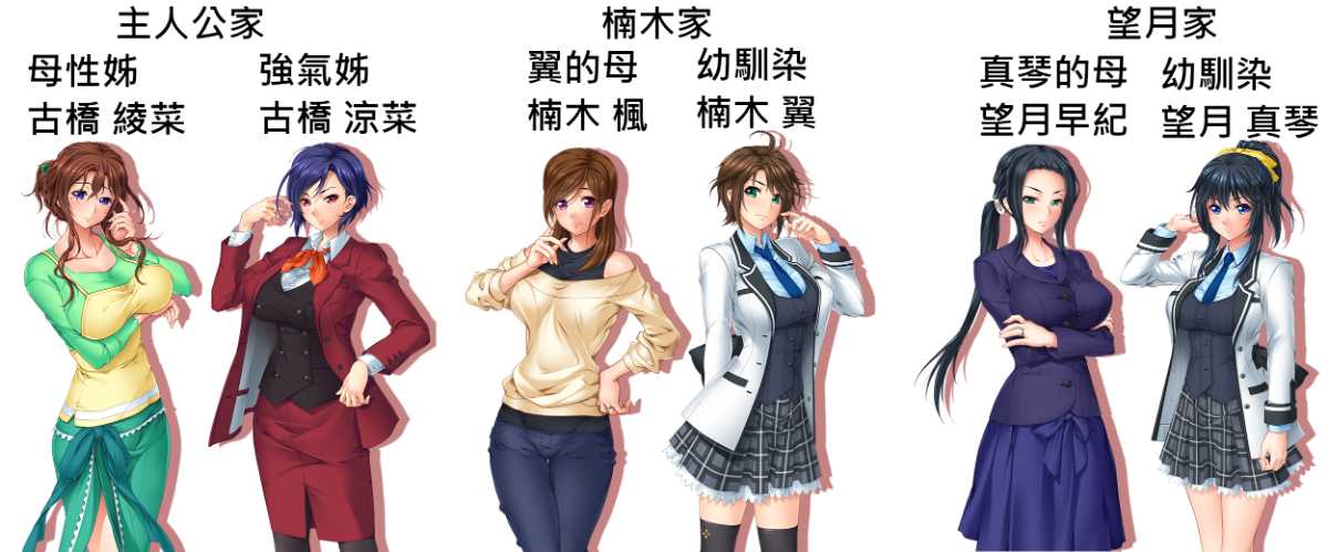 _chara all