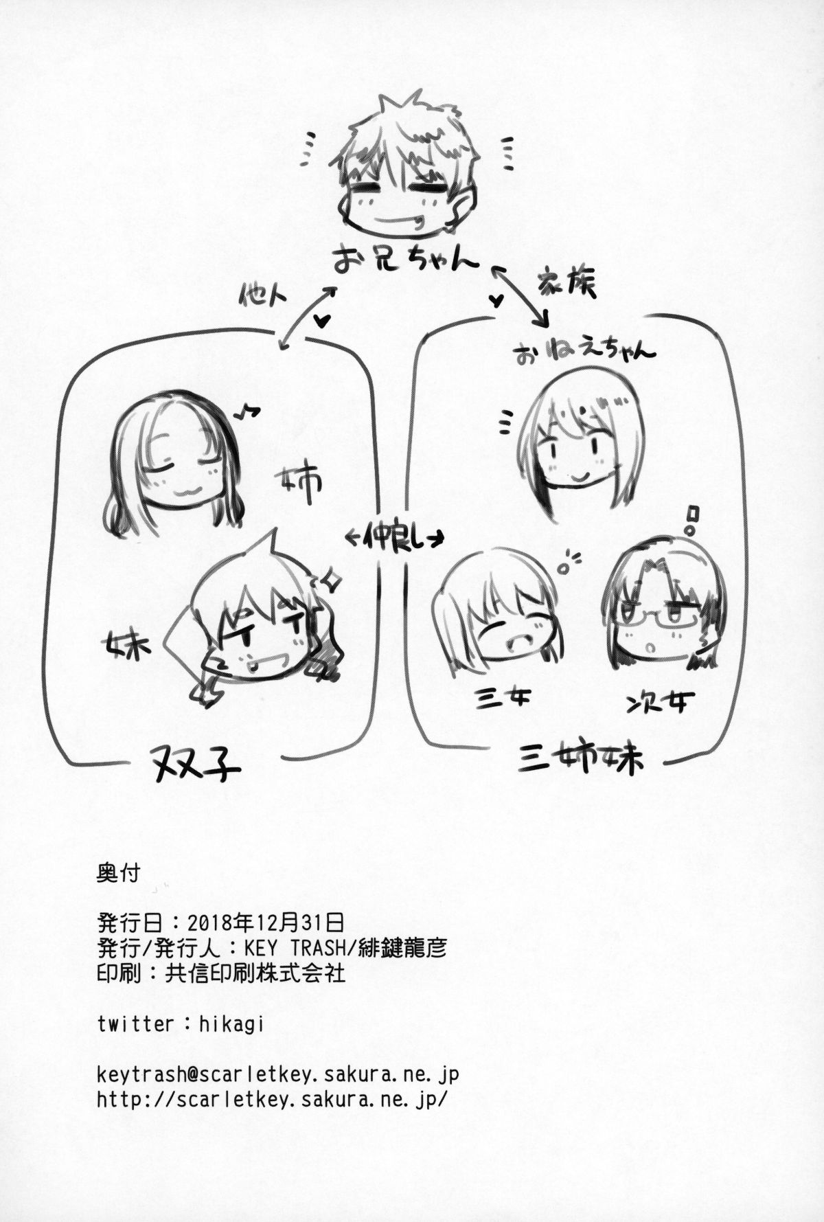 C95_KEY_TRASH_Hikagi_Tatsuhiko_PIGWOLFSTRUGGLE_025