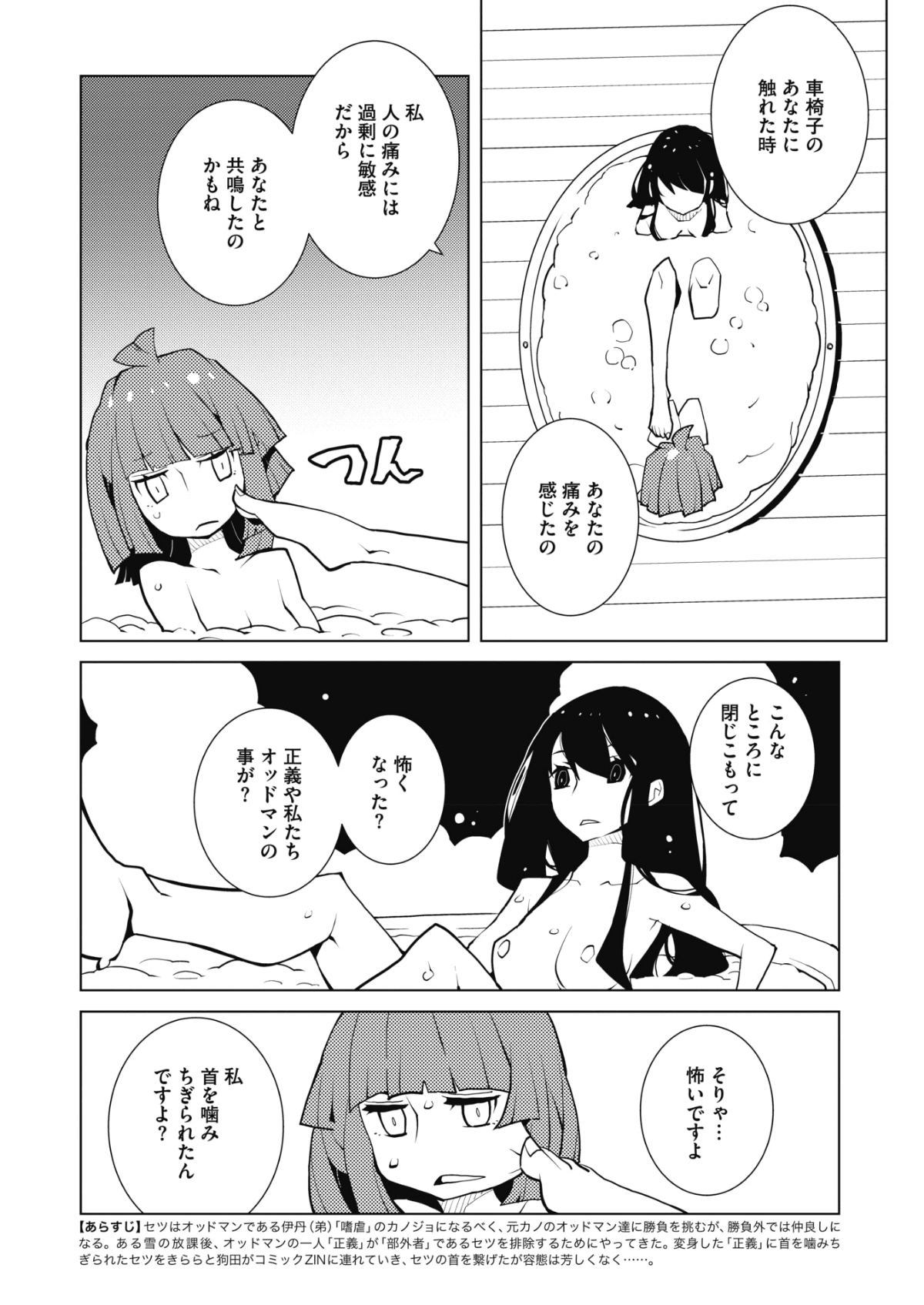 244