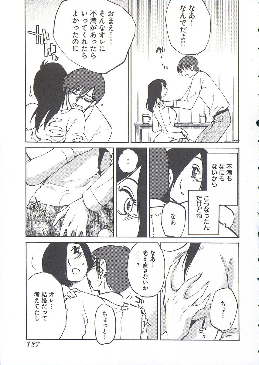 129