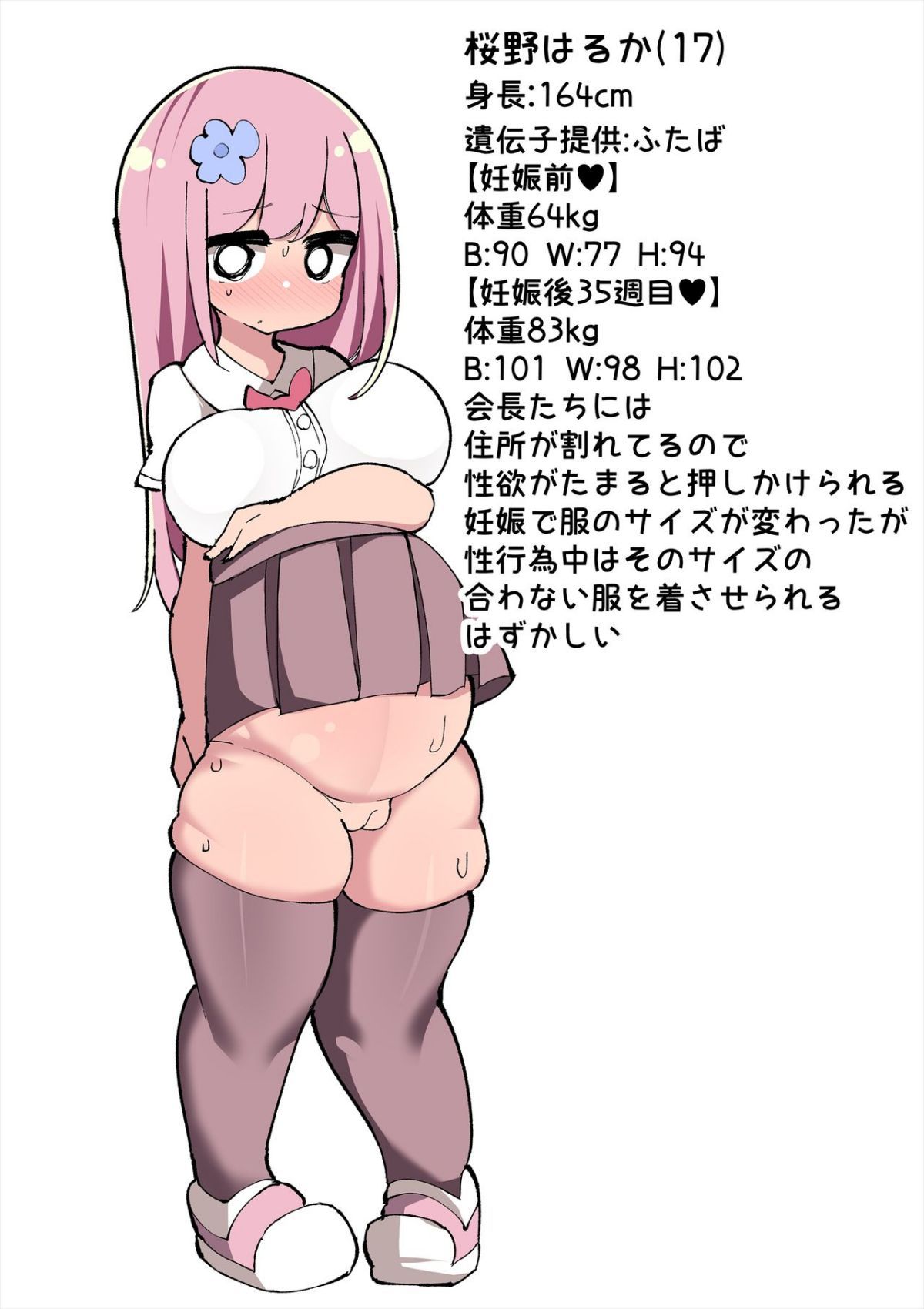 77