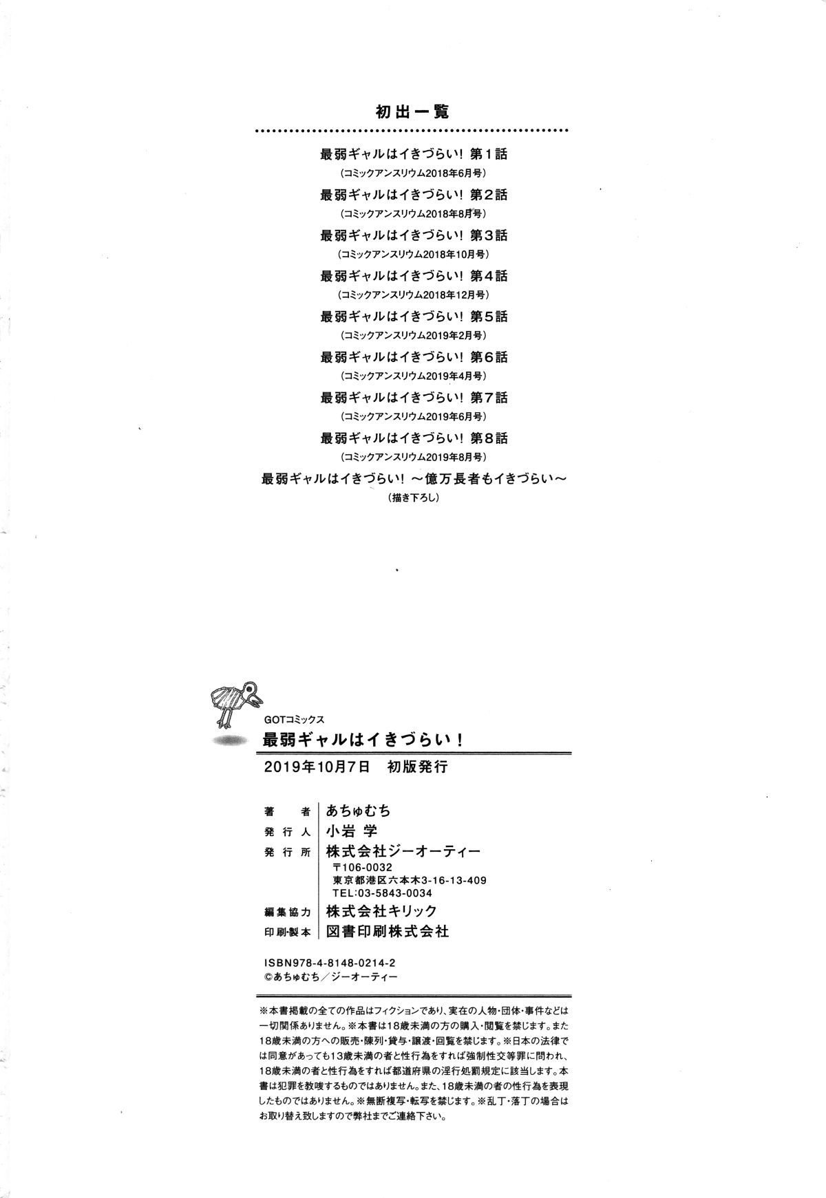 P210