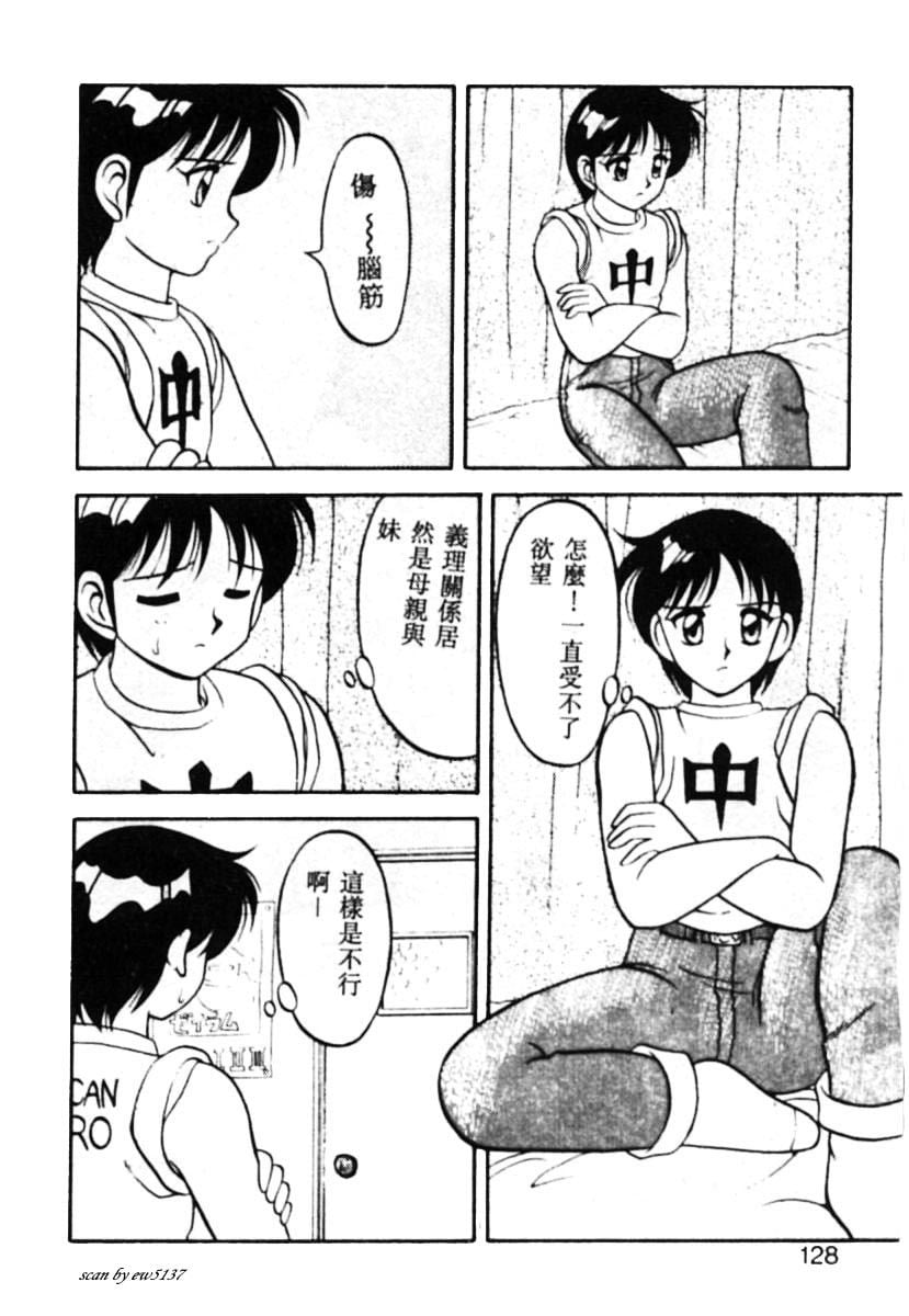 122