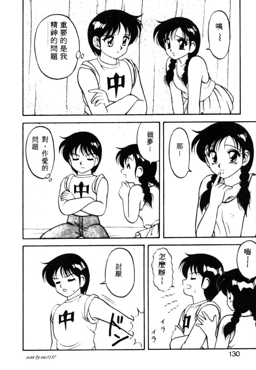 124