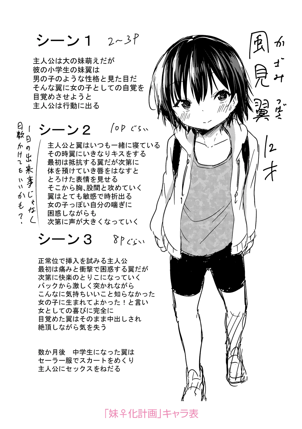 245