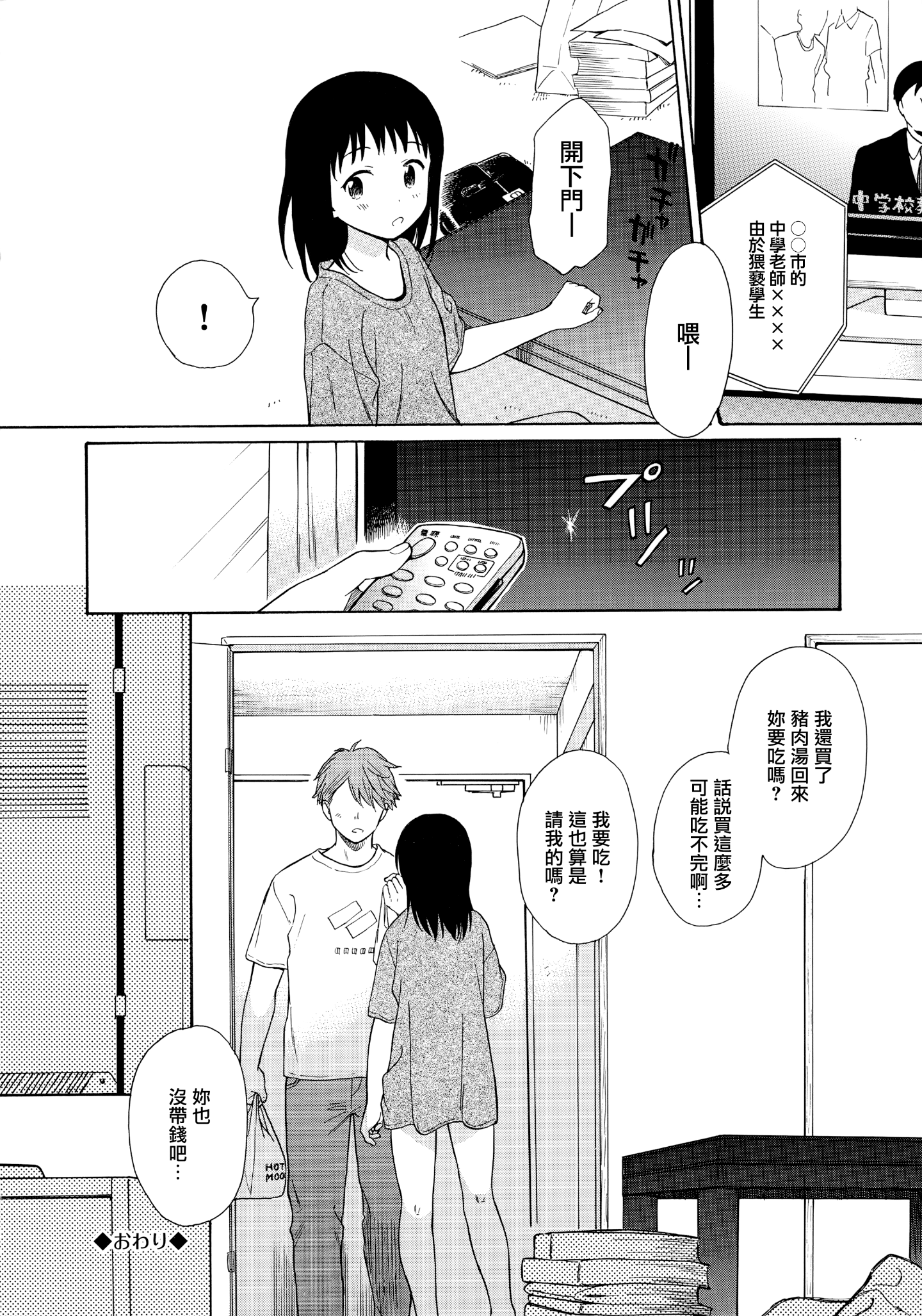 152