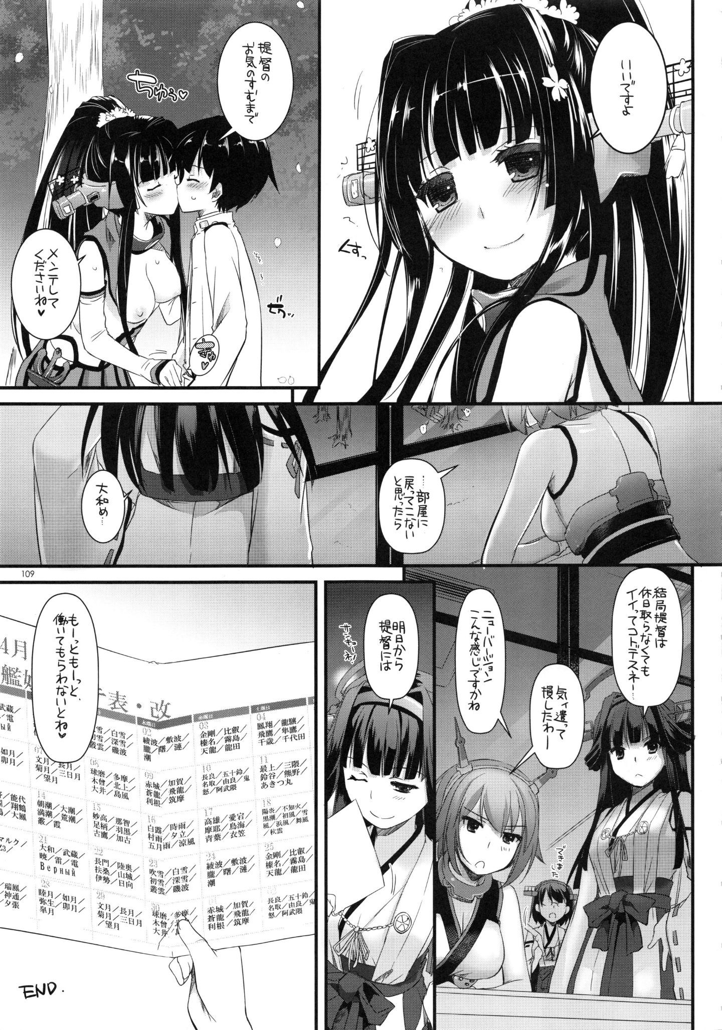 108