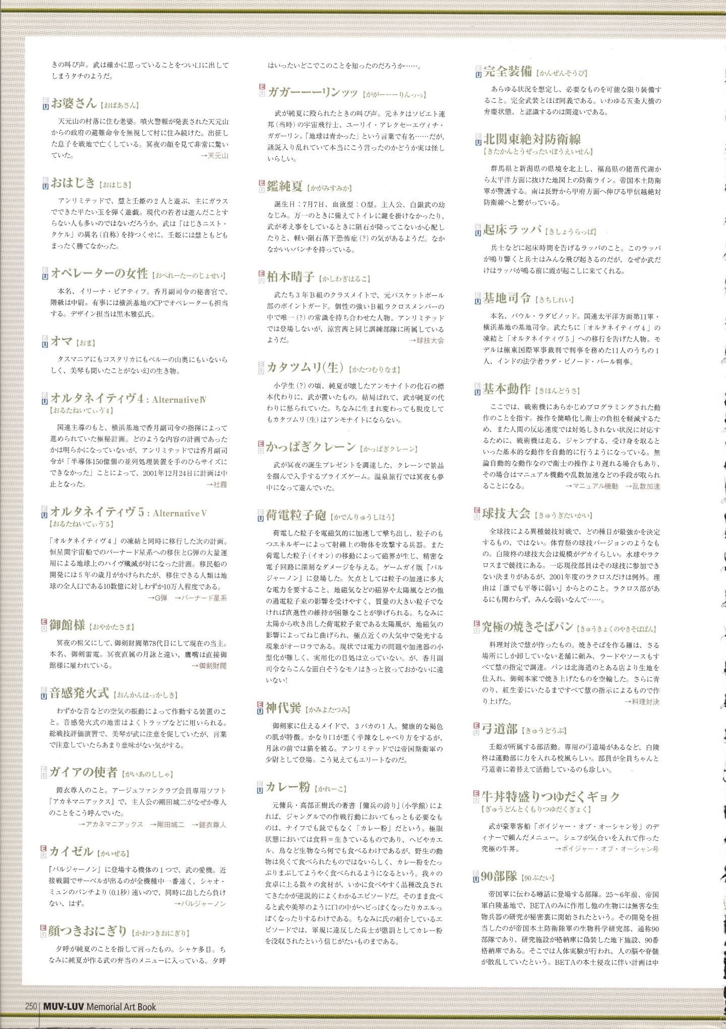 252_MLMAB250