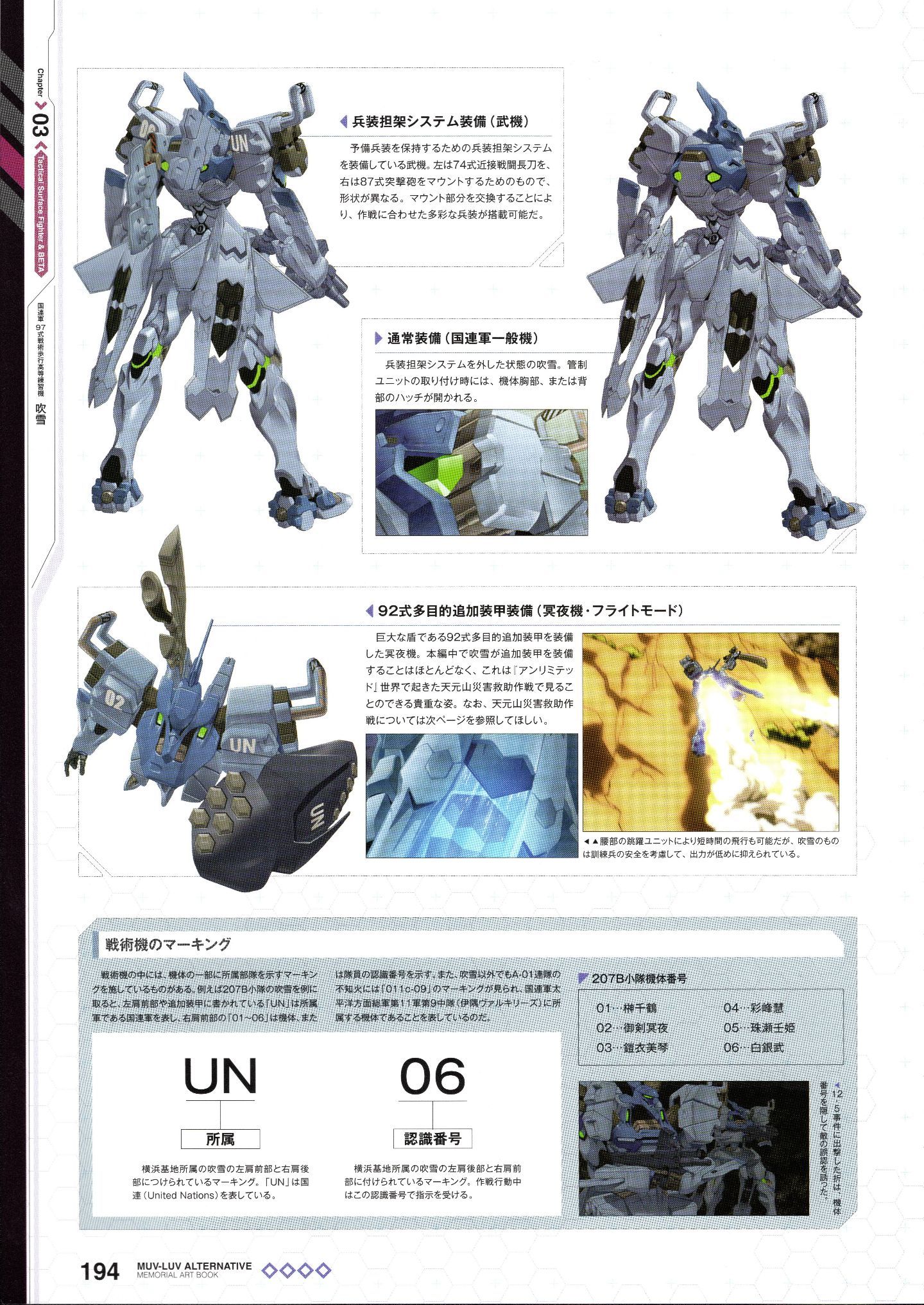 MLAMAB194