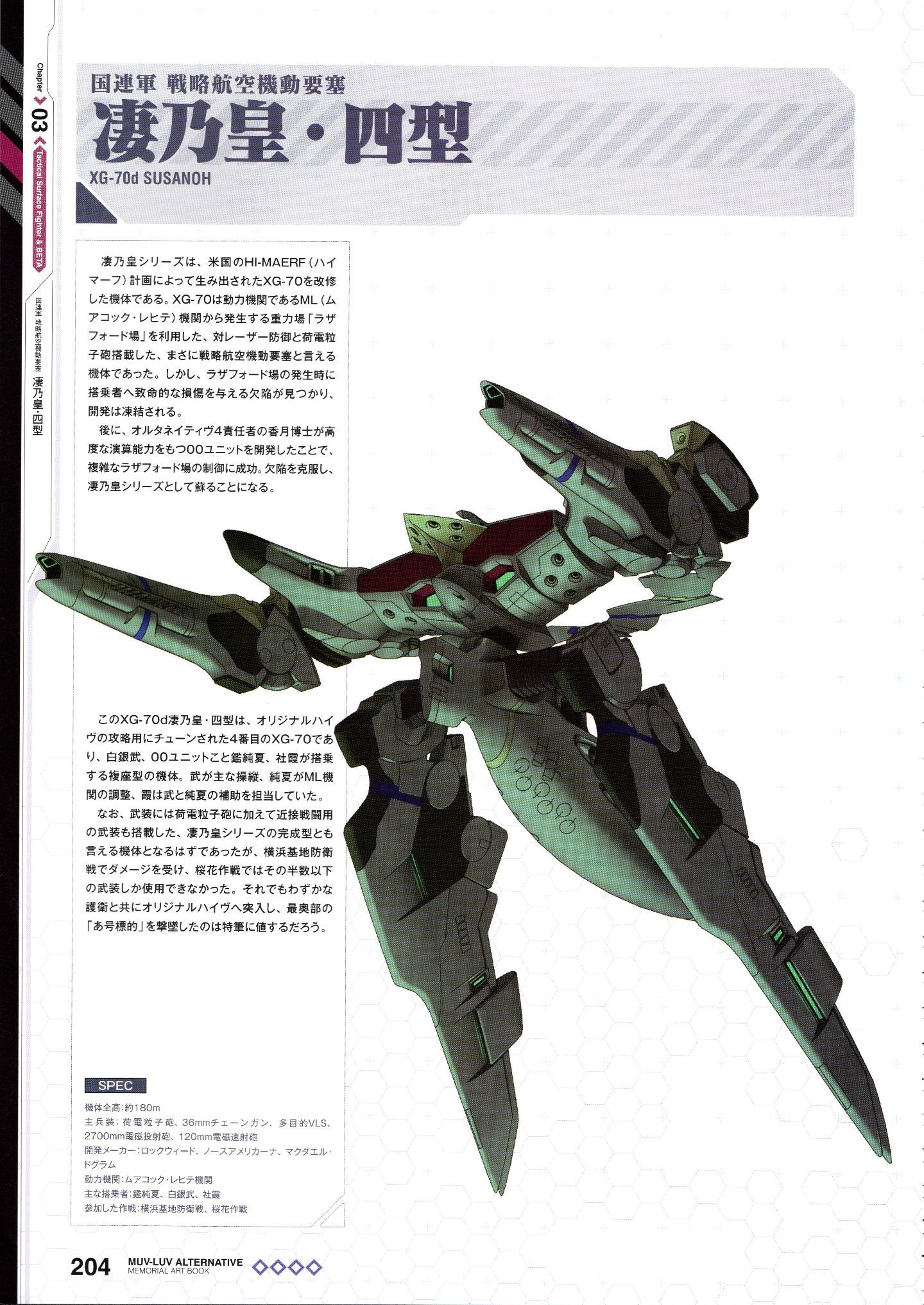 MLAMAB204