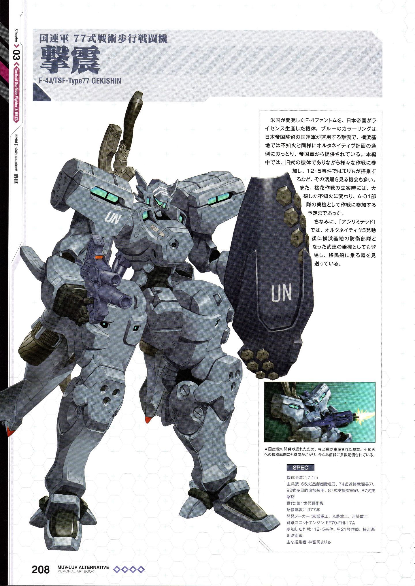 MLAMAB208