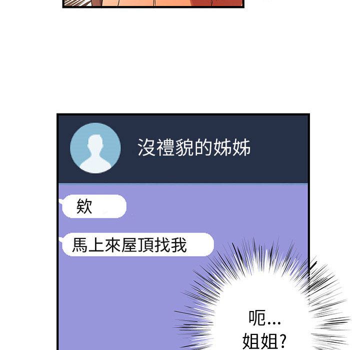 1521