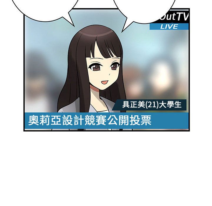 3210